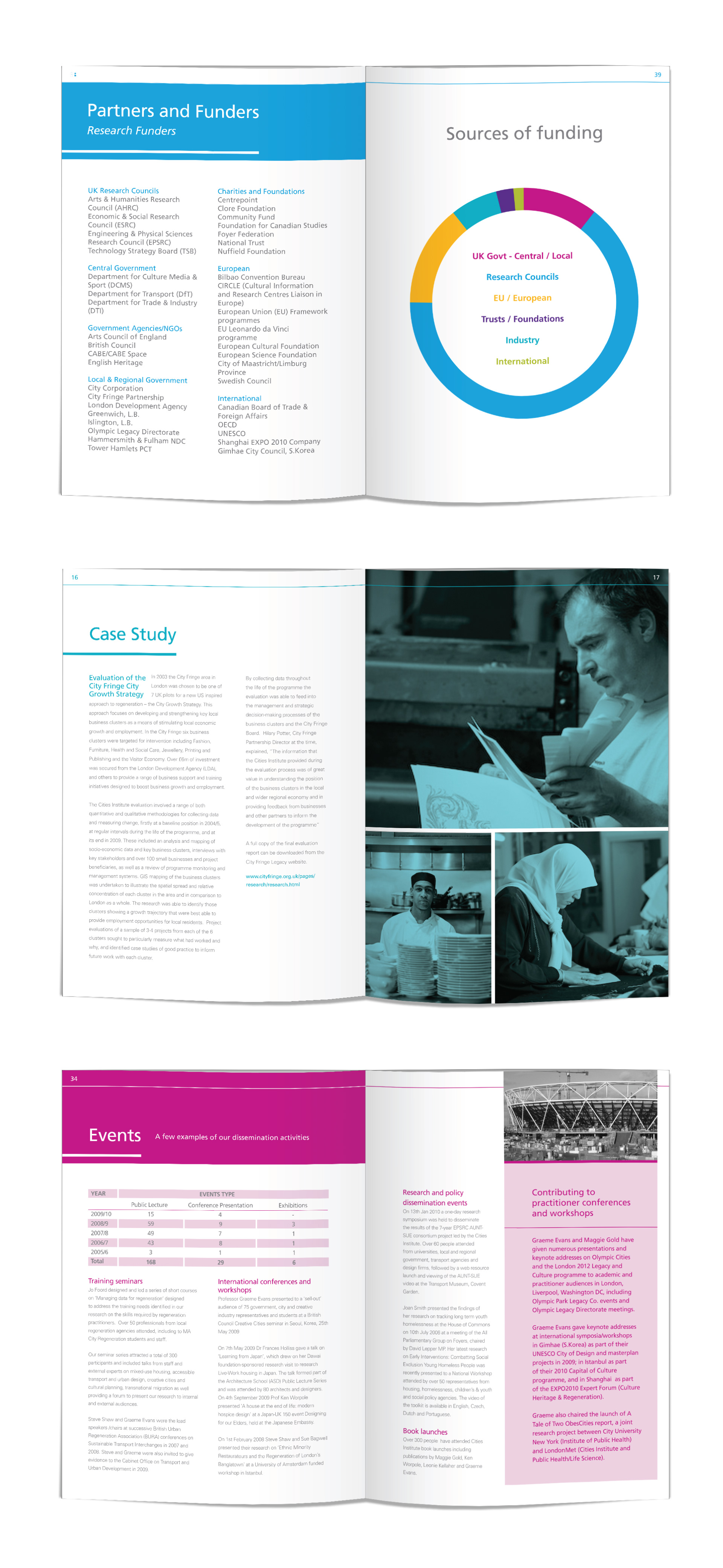 london met inside spread